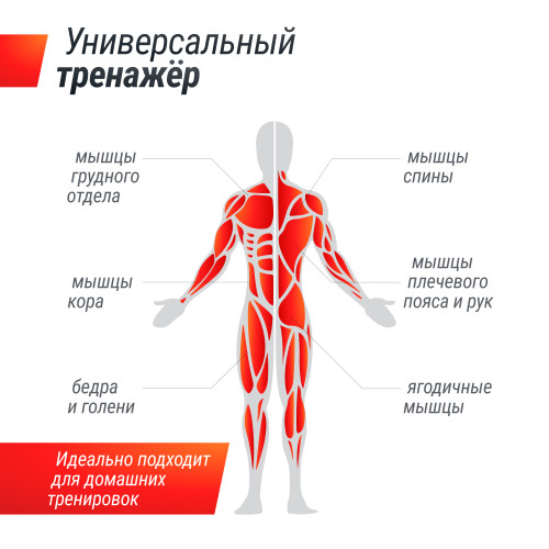 Силовая рама UNIX Fit многофункциональная с тягой (300 кг)