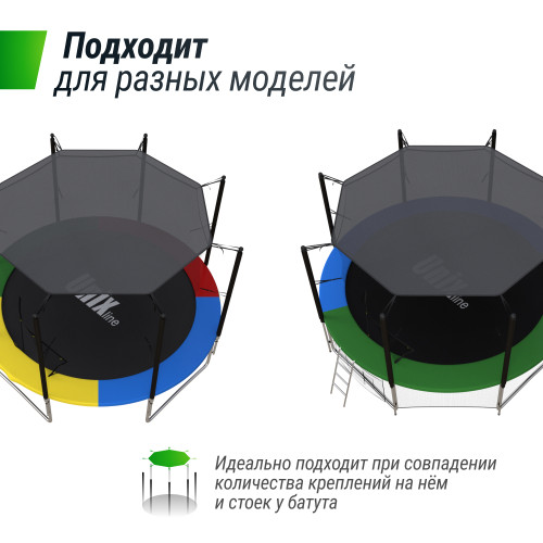 Солнцезащитный тент UNIX Line 244 см (8 ft)