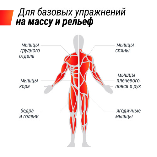 Штанга UNIX Fit регулируемая многофункциональная 3 в 1 (24 кг)