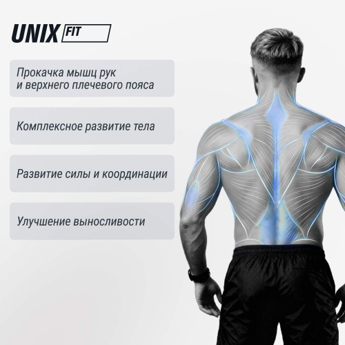 Силовой комплекс UNIX Fit блочный / Block 50