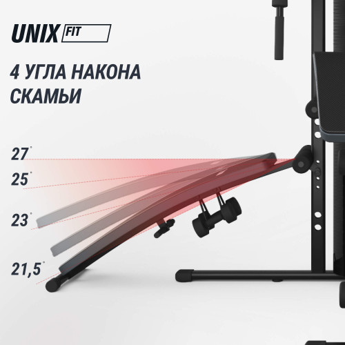 Силовой комплекс UNIX Fit блочный / Block 70 Multi