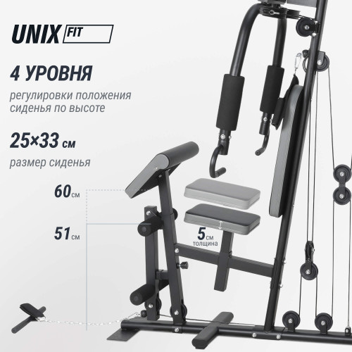 Силовой комплекс UNIX Fit блочный / Block 70 Max