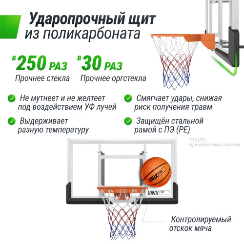 Баскетбольный щит UNIX Line B-Backboard-PC 50