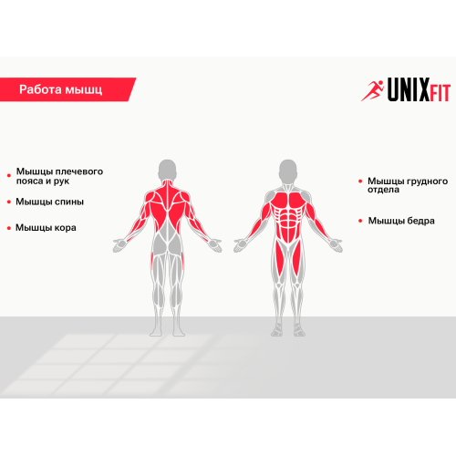 Турник многофункциональный UNIX Fit для подтягиваний / Pull up 120P