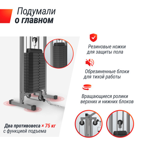 Кроссовер UNIX Fit силовая станция / Station 150 (два блока)