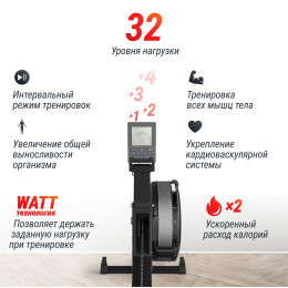 Гребной тренажер UNIX Fit Air аэромагнитный / Magnetic Rower-X черный