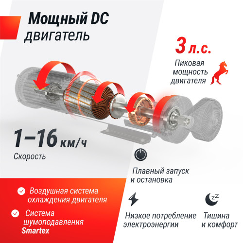 Беговая дорожка UNIX Fit MX-580A белый