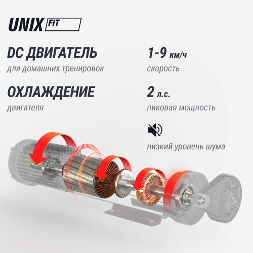 Беговая дорожка UNIX Fit R-230