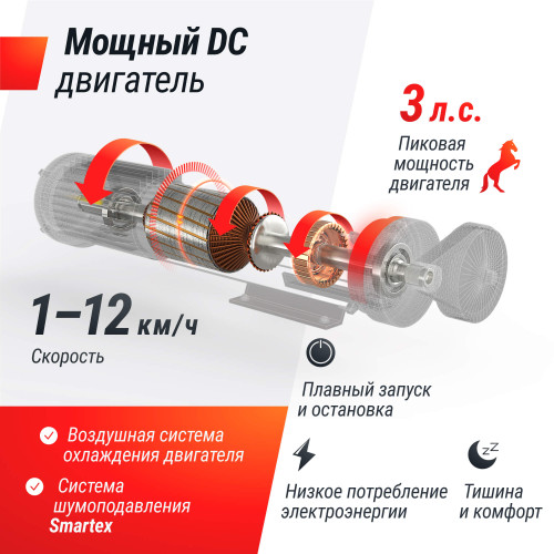 Беговая дорожка UNIX Fit R-270B