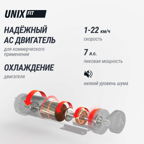 Беговая дорожка UNIX Fit T-1350 PRO (25