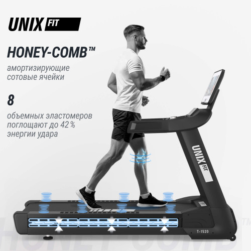 Беговая дорожка UNIX Fit T-1520 PRO (21