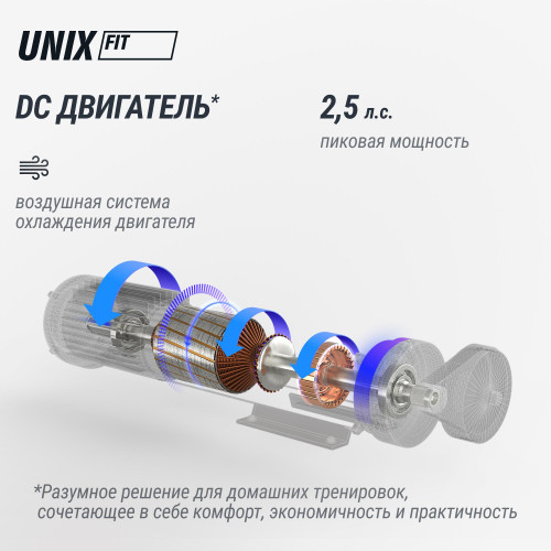 Беговая дорожка UNIX Fit деревянная / Wood Way 3.0