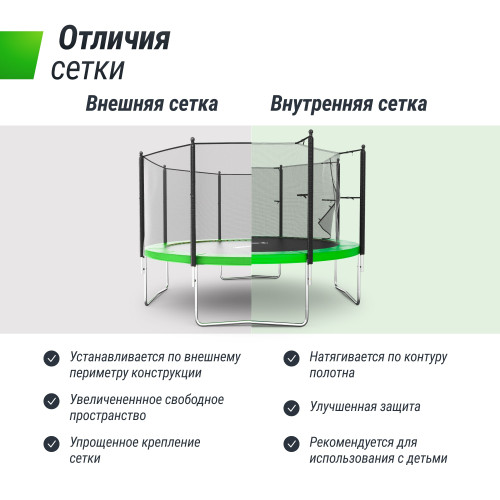 Батут UNIX Line Simple 12 ft (366 см) с внутренней защитной сеткой, зеленый
