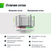 Батут UNIX Line Simple 8 ft (244 см) с внутренней защитной сеткой, цветной