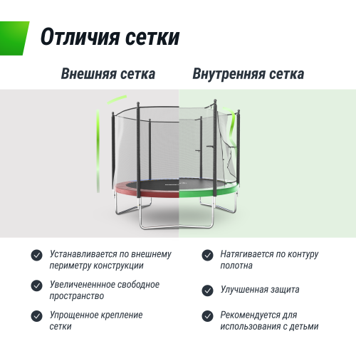 Батут UNIX Line Simple 8 ft (244 см) с внешней защитной сеткой, цветной
