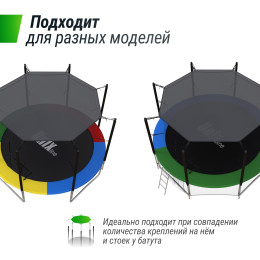 Солнцезащитный тент UNIX Line 8 ft (244 см)