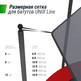 Солнцезащитный тент UNIX Line 8 ft (244 см)