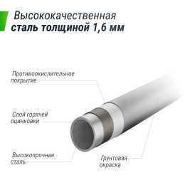 Батут UNIX Line Премиальный / Supreme Basic 16 ft (488 см) зеленый