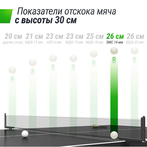 Всепогодный теннисный стол UNIX Line для улицы outdoor 14 мм SMC, серый