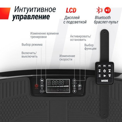 Виброплатформа UNIX Fit усиленная / Boost 4D Black