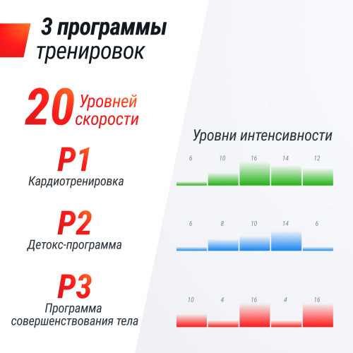 Виброплатформа UNIX Fit вертикальная / Improve 2 in 1 Black