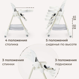 Стул для кормления UNIX Kids Ocean / Океан белый